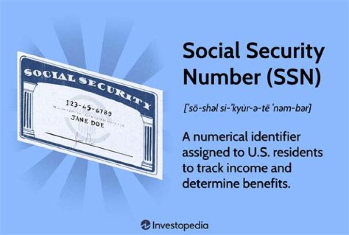 How can I verify a Social Security number?