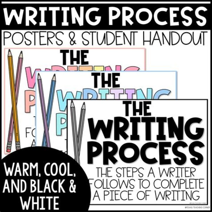 How can the writing process be improved?