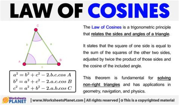 How can you use law of sines and cosines in real-life?
