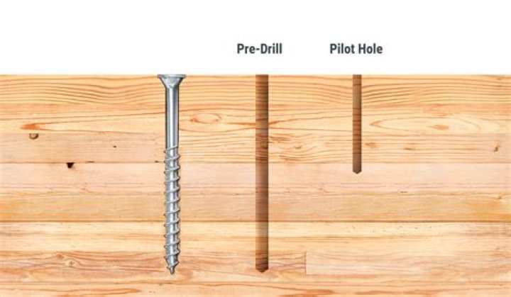 How deep should a pilot hole be for a wood screw?