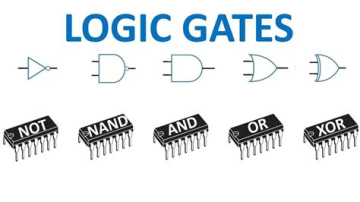 How diodes are used in logic gates circuits?
