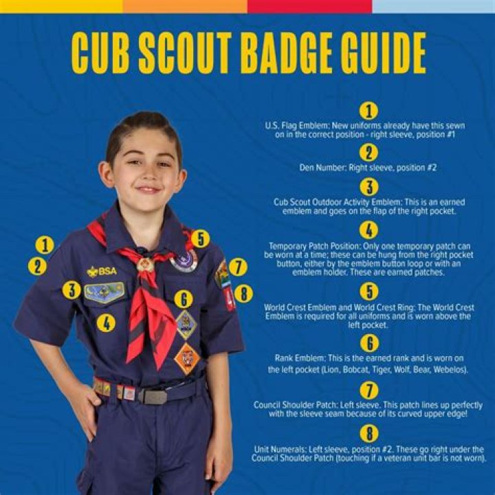 How do Cub Scouts earn belt loops?