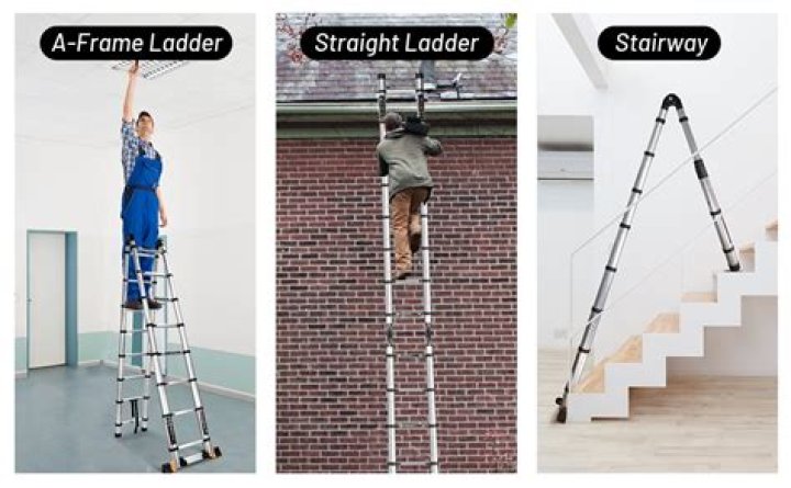 How do extendable ladders work?