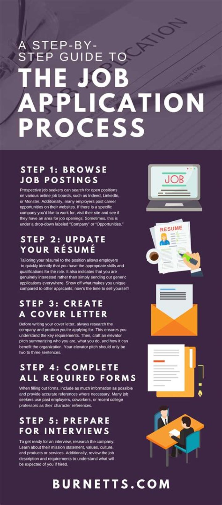 How do I apply for a job at EB?