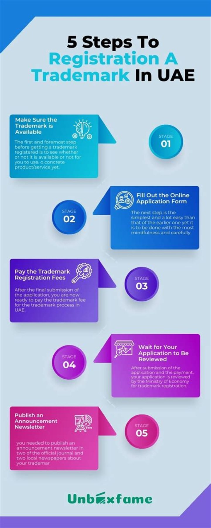 How do I apply for a trademark in UAE?