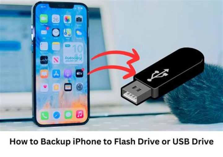 How do I backup my PS3 to a flash drive?