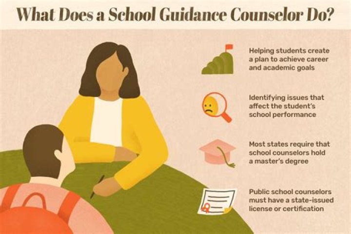 How do I become a guidance counselor in NC?