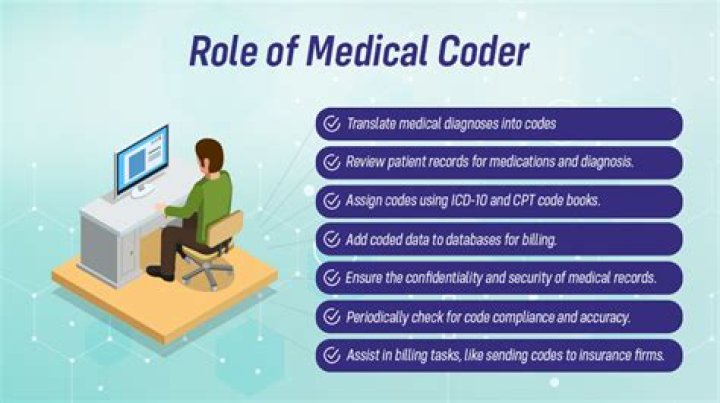 How do I become a medical biller and coder in Texas?
