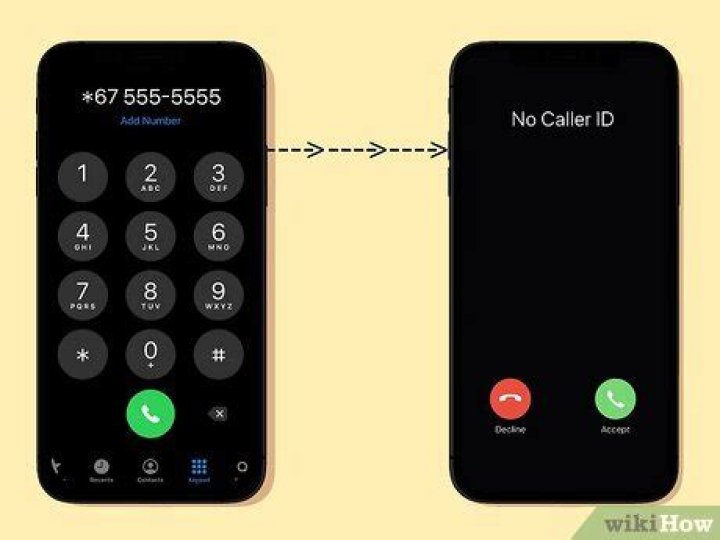 How do I block caller ID on my cell phone?