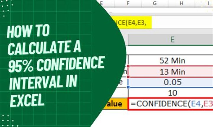 How do I calculate 95% confidence interval?