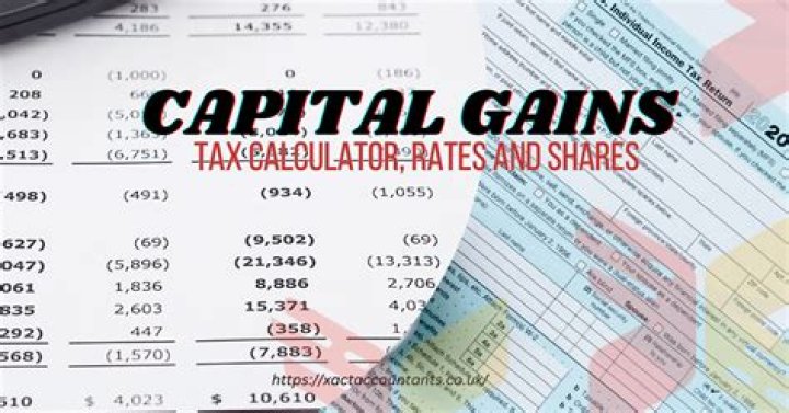 How do I calculate and pay capital gains tax?