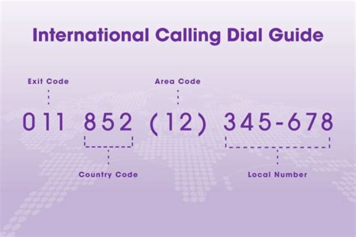 How do I call a hotline from abroad?
