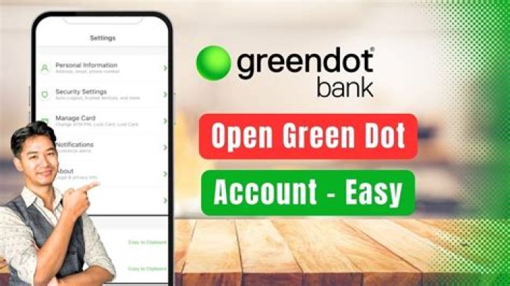 How do I contact Green Dot?