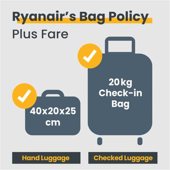 How do I contact Ryanair for a refund?