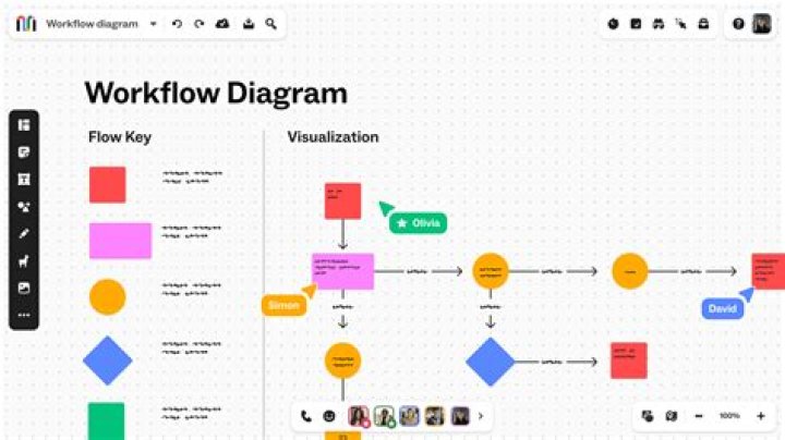 How do I create a project workflow online?