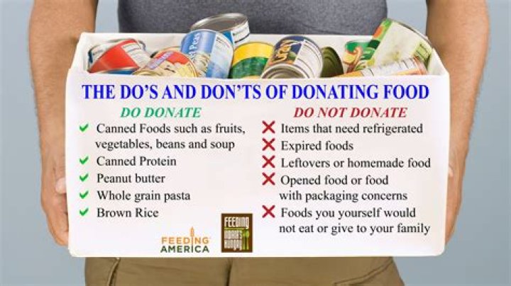 How do I donate food to Maui?