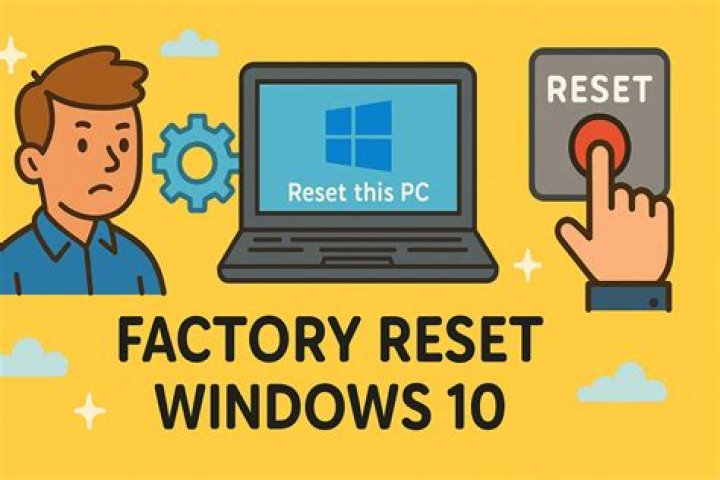 How do I factory reset my HTC Windows Phone?