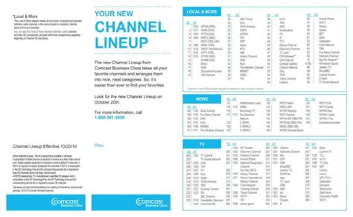How do I find my Comcast channel lineup?