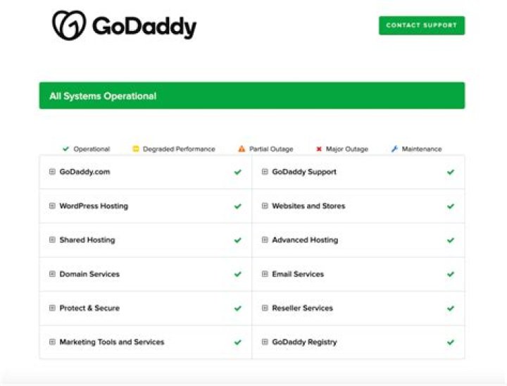 How do I find my GoDaddy IMAP server?