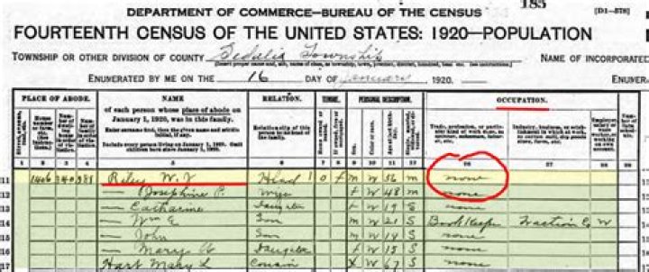 How do I find someone in the 1920 census?