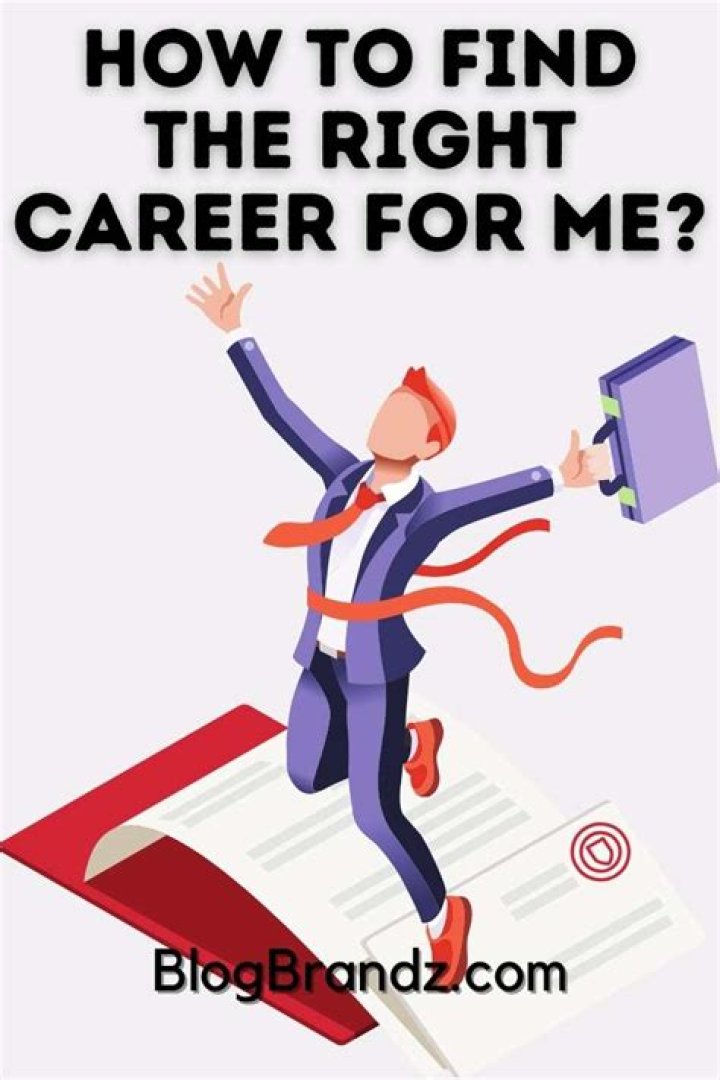How do I find the best career for me?
