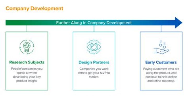 How do I find the user profile path?