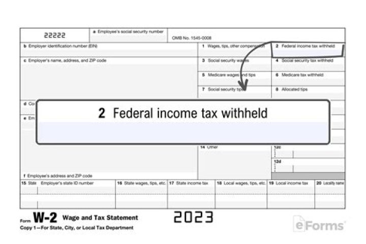 How do I get my w2 from the federal government?