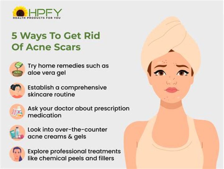How do I get rid of acne scars ASAP?