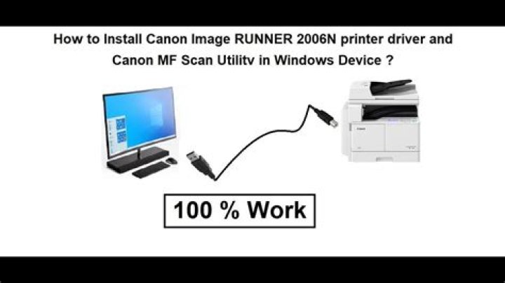 How do I install Canon scanner driver on Mac?