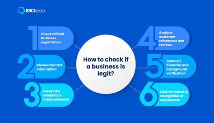 How do I know if an LLC is legitimate?