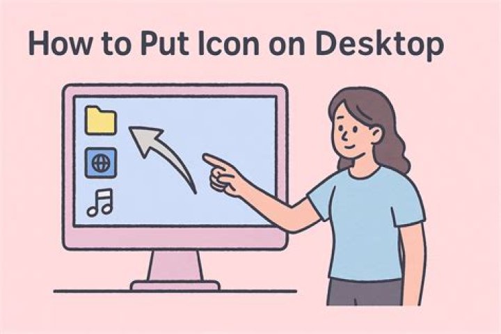 How do I put code on my blog?