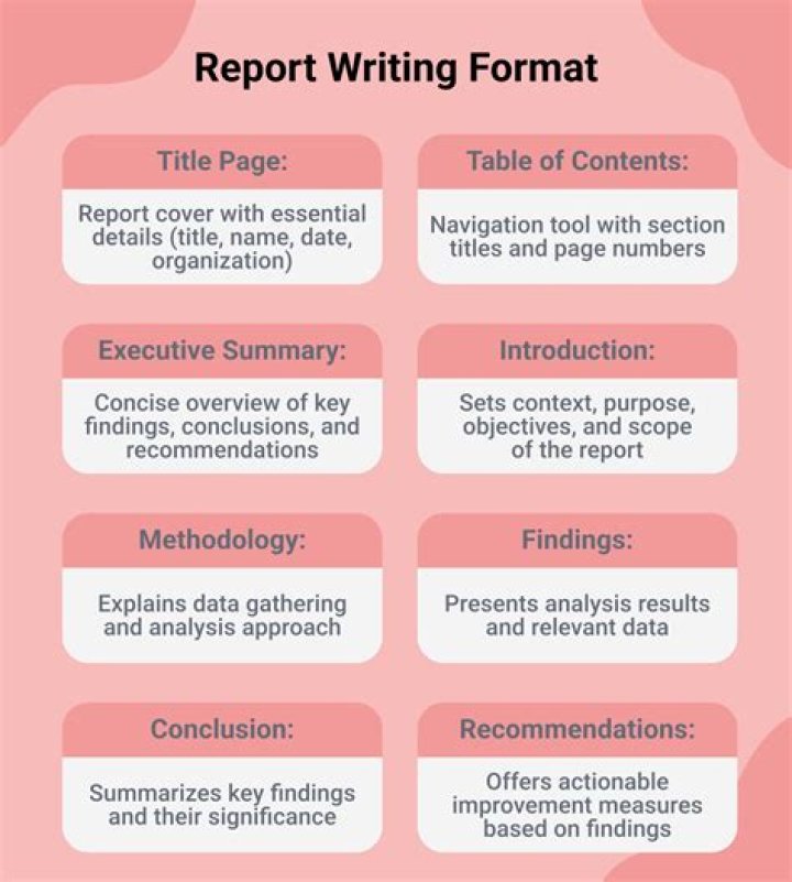 How do I report misclassification?