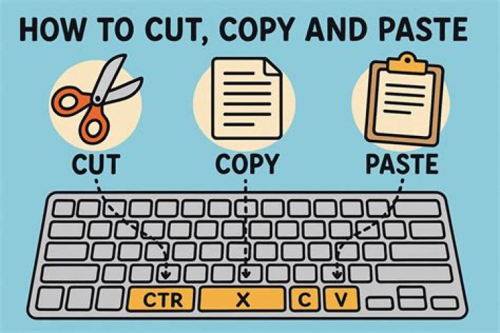 How do I restrict copy and paste in Word?