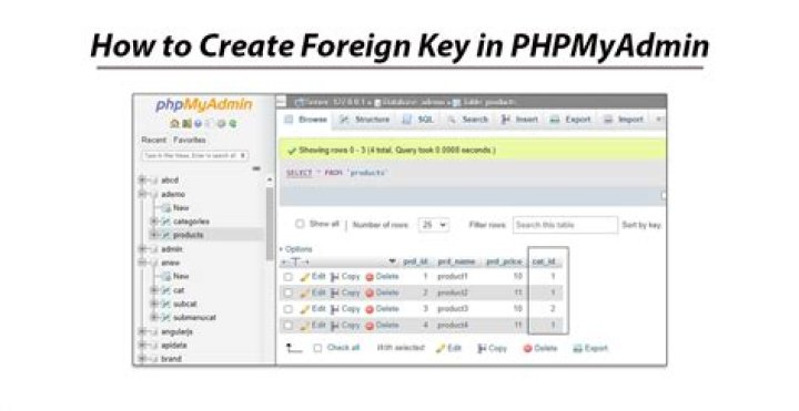 How do I set foreign key in phpMyAdmin?