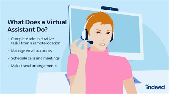 How do I start a virtual assistant business in 2021?
