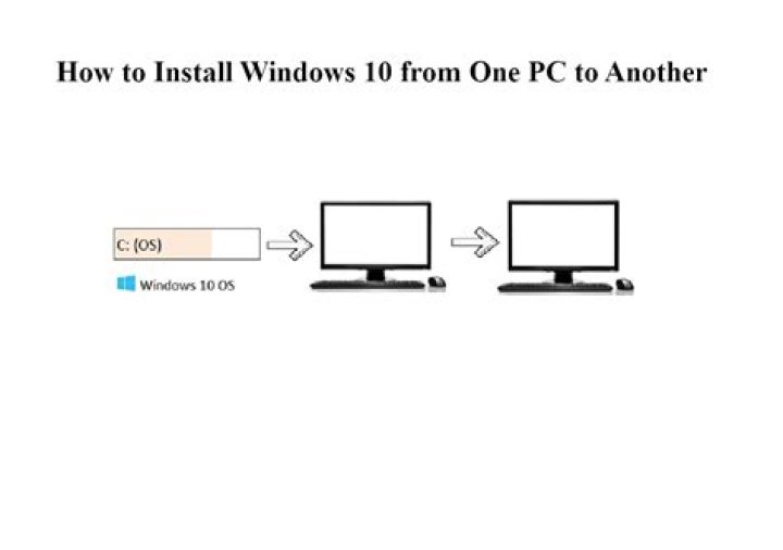 How do I stop Windows 10 from communicating with Microsoft?