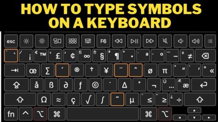 How do I type the yin yang symbol on my keyboard?