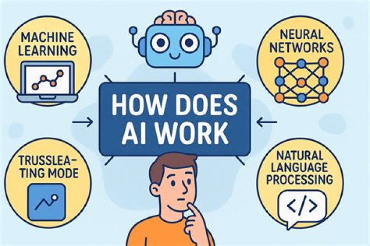 How do I work for Google online?