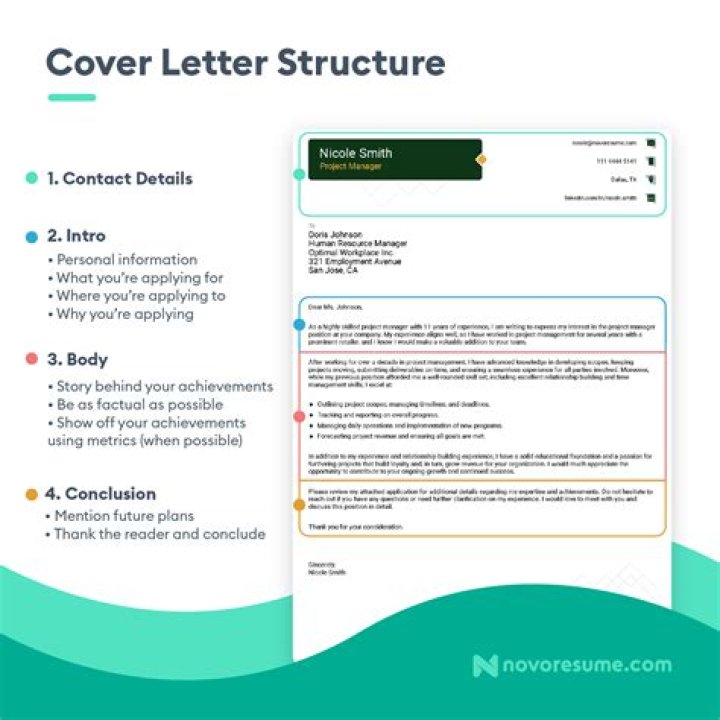 How do I write a cover letter for a QA?