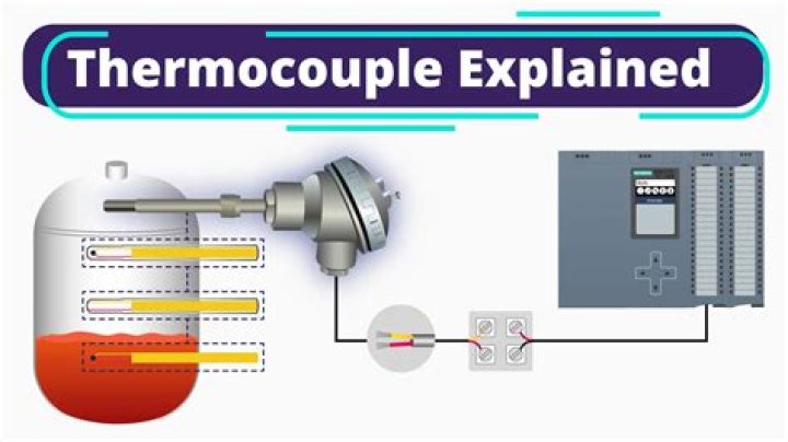 How do wireless thermocouples work?