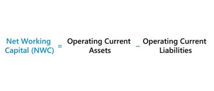How do you calculate net operating loss for an individual?