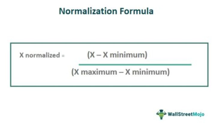 How do you calculate normalized difference in water index?