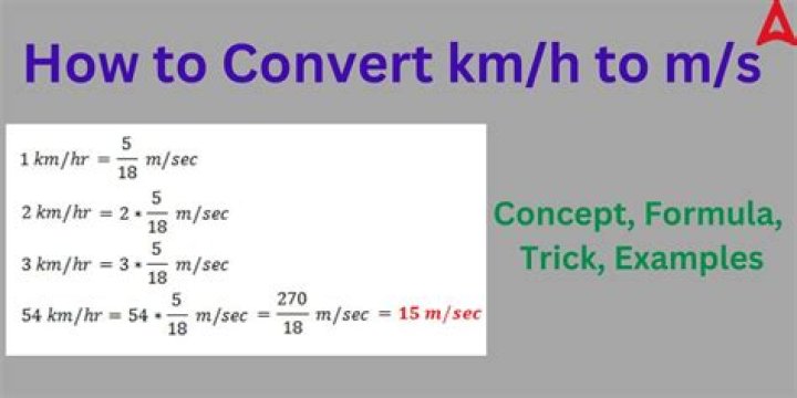 How do you convert km L to mpg?
