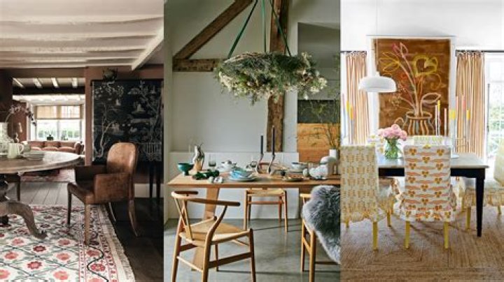 How do you describe an interior design?