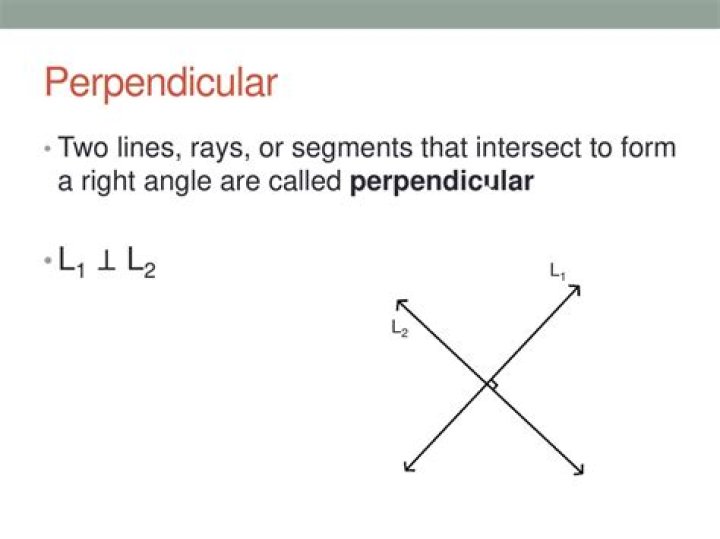 How do you determine if two lines are perpendicular?