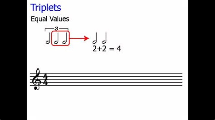 How do you do triplets in noteflight?