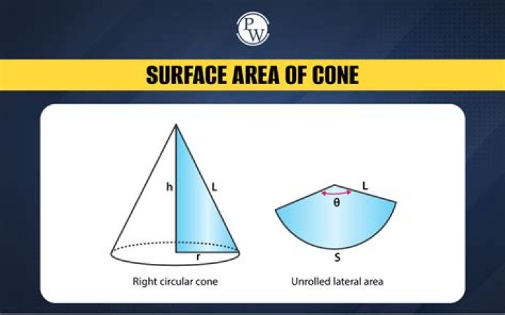 How do you find the lateral area of a circular cone?