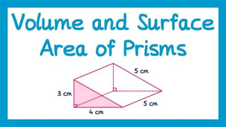 How do you find the surface area of a parallelogram prism?