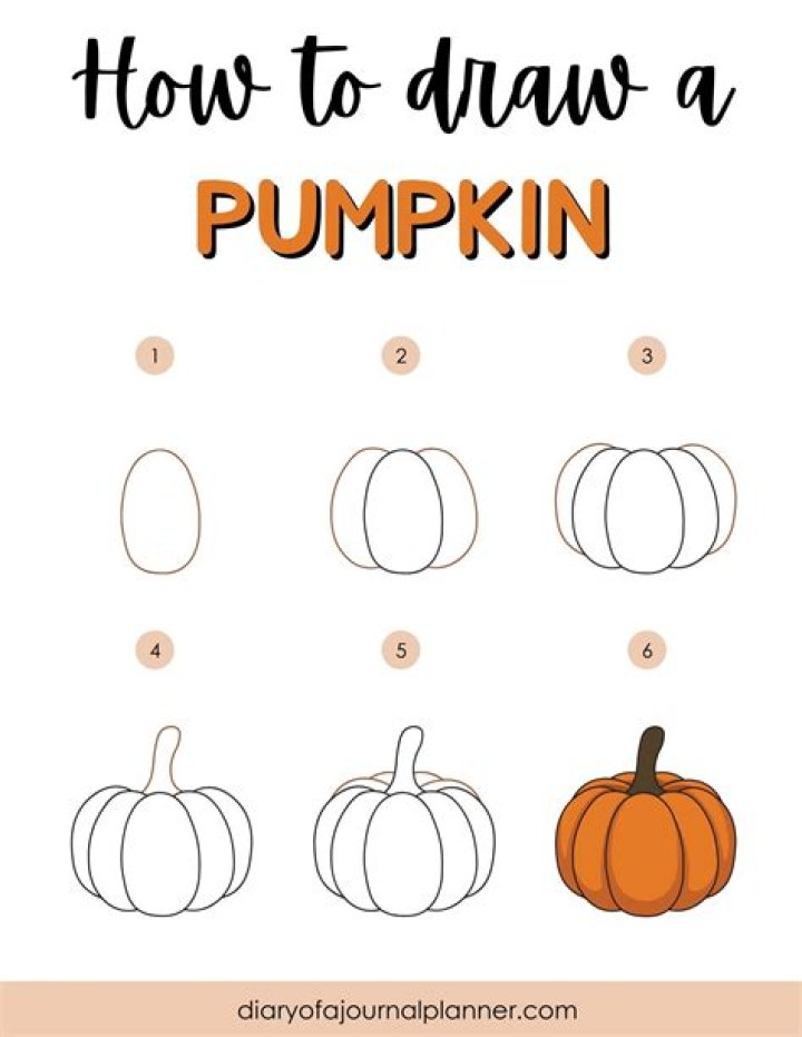 How do you make a simple pumpkin face?