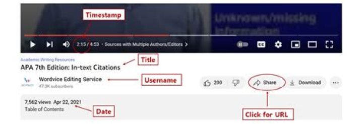 How do you name a release branch?